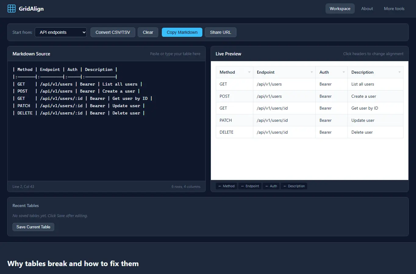 Screenshot of GridAlign: Markdown Table Alignment Visualizer interface showing the project page in use